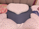 枕工坊孕婦枕頭護腰側睡枕多功能u型枕托腹側臥睡覺(jué)神器孕婦抱枕靠枕 曬單實(shí)拍圖