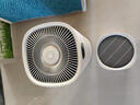 美的（Midea）【無(wú)霧加濕器】R8空氣凈化器加濕一體鼻炎家用甲醛數顯除煙味異味過(guò)敏原吸貓毛空氣凈化機 曬單實(shí)拍圖