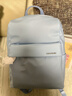 新秀麗（Samsonite）雙肩包14英寸筆記本電腦包 男女大容量背包書(shū)包 商務(wù)通勤出差旅行 藍色微瑕款特價(jià)清倉【嚴禁干洗熱風(fēng)機烘干】 曬單實(shí)拍圖