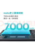 摩托羅拉【年貨好物推薦】聯(lián)想moto g100 四年質(zhì)保 LCD護眼屏 7000mAh 超強續航 NFC 5GAI 12+256GB 青峰 曬單實(shí)拍圖