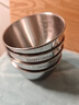 學(xué)廚304不銹鋼碗小號帶刻度料理碗食品級廚房打蛋碗烘焙碗沙拉碗 曬單實(shí)拍圖