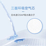 永?？党扇俗o理墊 XL20片 尺寸80*90cm 嬰兒孕產(chǎn)婦床墊老人一次性隔尿墊 曬單實(shí)拍圖