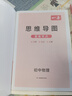 一本初中物理知識大盤(pán)點(diǎn) 2026同步教材思維導圖串記七八九年級期中期末中考總復習速查記手冊 曬單實(shí)拍圖