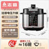 志高（CHIGO）電壓力鍋6L雙膽鈦鋼內膽家用全自動(dòng)智能預約燉肉煲湯開(kāi)蓋煮猛火電飯煲高壓鍋 曬單實(shí)拍圖