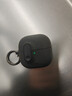 鵬谷適用于華為freeclip2保護套Free Clip2耳機保護殼硅膠硬殼自動(dòng)彈蓋防摔鎖扣創(chuàng  )意磨砂防摔絨毛灰 曬單實(shí)拍圖
