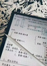 電容筆適用iPad平板筆手機觸控細頭防誤觸通用平板手寫(xiě)筆MatePad 適配華為電容筆 曬單實(shí)拍圖