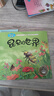 自選】?jì)和破疹?lèi)繪本3-6歲周歲6-8歲親子閱讀幼兒園繪本早教啟蒙睡前故事書(shū)一年級閱讀繪本幼兒童讀物小中大班幼兒老師 5歲到6歲繪圖故事書(shū)籍 全20冊奇妙的科學(xué)繪本（10冊注音+10冊非注音） 曬單實(shí)拍圖