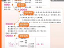 小學(xué)字詞句篇語(yǔ)文人教版一二三四五六年級上下冊知識大全字詞句段篇教材同步全解全練解析練習冊課堂筆記生字詞語(yǔ)專(zhuān)項訓練 四年級下冊 語(yǔ)文 RJ版 曬單實(shí)拍圖
