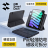 閃魔適用ipad mini7/6保護殼8.3英寸A17pro芯片25款四邊磁吸拆分蘋(píng)果平板透明亞克力保護套-黑色 曬單實(shí)拍圖