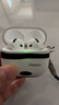Smorss適用Airpods4保護套硅膠 蘋(píng)果耳機四代保護套降噪版無(wú)線(xiàn)藍牙耳機殼全包防摔卡通磨砂軟殼 熊貓 曬單實(shí)拍圖
