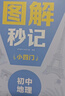 學(xué)而思 初中小四門(mén)圖解秒記 地理 秒解小四門(mén)核心知識點(diǎn) 配備創(chuàng  )新記憶大招 知識掌握更牢固 曬單實(shí)拍圖