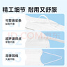 佳睦口罩透氣馬卡龍色一次性蝶形口罩100只清涼防曬夏季薄款男女 曬單實(shí)拍圖