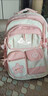 瑞潮多隔層書(shū)包女ins星星百搭小學(xué)生初中高中三到六年級雙肩包大容量 粉色【眼鏡狗】 曬單實(shí)拍圖