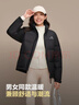 波司登冬羽絨服男女同款短款時(shí)尚加厚立領(lǐng)面包服外套B250246380 曬單實(shí)拍圖