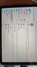 Apple/蘋(píng)果 iPad11英寸 A16芯片2025年款 平板電腦 (256GB WLAN版/學(xué)習辦公娛樂(lè ))藍色 曬單實(shí)拍圖