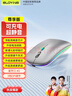 SUOYING【TOP榜第一名】無(wú)線(xiàn)鼠標藍牙靜音可充電辦公無(wú)限聲筆記本電腦平板游戲適用小米華為榮耀聯(lián)想蘋(píng)果 尊享【高精準芯片丨加強續航丨七彩呼吸燈丨可充電】銀 適用華為蘋(píng)果小米惠普華碩聯(lián)想榮耀macb 曬單實(shí)拍圖