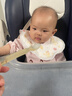 如山嬰幼兒一次性口水巾嬰兒寶寶新生兒防水吐奶紗布圍嘴兜吃飯防臟衣 【馬年專(zhuān)屬】-“馬上有錢(qián)“7A抗菌-20片 曬單實(shí)拍圖