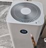 小米米家空氣凈化器2代2s  pro空氣凈化器除甲醛除異味PM2.5靜音 95新2s+全新標準濾芯 曬單實(shí)拍圖