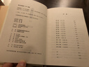 【正版現貨直發(fā)】遲子建散文小說(shuō)作品集 額爾古納河右岸 白雪烏鴉煙火漫卷東北故事集候鳥(niǎo)的勇敢一壇豬油 第七屆茅盾文學(xué)獎 人民文學(xué)出版社現代當代小說(shuō)作品散文集經(jīng)典 偽滿(mǎn)洲國(上下) 曬單實(shí)拍圖