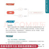 套裝2冊 新黑馬閱讀 小學(xué)五年級現代文課外閱讀理解+古詩(shī)文課外閱讀理解 小學(xué)語(yǔ)文閱讀理解專(zhuān)項強化訓練答題技巧答題模板必刷題同步練習冊 曬單實(shí)拍圖