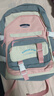 回力大容量書(shū)包女初中生大學(xué)生背包高中生小眾小學(xué)生三到六年級雙肩包 曬單實(shí)拍圖