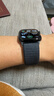 AppleWatch蘋(píng)果手表 Series系列 S11/10/9/8/7/6/5/4/3自營(yíng) S10 GPS版 曬單實(shí)拍圖