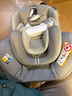 Cybex兒童安全座椅0-4歲360度旋轉雙向可坐可躺坐椅Sirona Gi i-Size Plus松石灰(新國標) 曬單實(shí)拍圖
