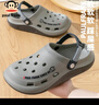 大嘴猴大嘴猴洞洞鞋男夏涼鞋家居戶(hù)外穿eva包頭沙灘女拖鞋332深灰42-43 曬單實(shí)拍圖