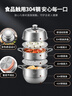 美廚（MAXCOOK）蒸鍋全304不銹鋼36cm三層蒸鍋感溫復底湯鍋 燃氣電磁爐通用MCZ774 曬單實(shí)拍圖
