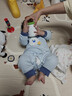 婧麒嬰兒連體衣春秋季新生睡衣純棉衣服小月齡早秋外出服寶寶哈衣 長(cháng)耳朵狗藍 90cm  【1-2歲建議體重9.5-13kg】 曬單實(shí)拍圖