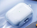 圖拉斯正版【銷(xiāo)量第一|超冰透抗黃】 適用Airpods pro3保護套airpods4透明硅膠防摔軟殼男女三代四代二代 AirPods 4丨AirPods 4降噪版 【裸機美感 超薄透亮】無(wú)線(xiàn)充電丨贈 曬單實(shí)拍圖