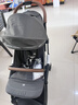 好孩子（gb）鯤鵬D1801 嬰兒推車(chē)輕便可坐可躺便攜寬大寶寶手推車(chē) 太空灰 曬單實(shí)拍圖