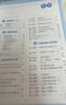 2026春一本小學(xué)數學(xué)計算題1-6年級同步計算能力訓練100分一二三四年級數學(xué)上下冊計算能手天天練口算速算數學(xué)人教版北師版同步教材練習輔導資料3年級5年級下冊口算速算專(zhuān)項訓練題練習冊作業(yè)本書(shū)籍 正版  曬單實(shí)拍圖