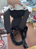 bebebus【全新升級】嬰幼兒背帶腰凳嬰兒0到36個(gè)月護腰抱娃神器背帶0-3歲 曬單實(shí)拍圖