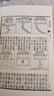 【官方正版】繪圖魯班經(jīng)正版原著(zhù)原版完整無(wú)刪減風(fēng)水學(xué)布局古籍奇書(shū)匠家魯班造型圖書(shū)大全中國建筑史木匠木工書(shū)籍珍藏古本 【官方正版】魯班經(jīng) 曬單實(shí)拍圖