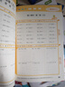 2026春季53小學(xué)口算大通關(guān) 數學(xué) 五年級下冊 RJ 人教版 含參考答案 曬單實(shí)拍圖