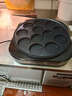 奧克斯（AUX）煎蛋神器多孔平底不粘鍋電餅鐺多功能早餐機烙餅12孔商用插電蛋餃雞蛋漢堡機模具食堂面館餐廳推薦 12多孔煎蛋神器 曬單實(shí)拍圖
