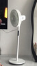 美的（Midea）【幸運草安睡1S】一級能效直流變頻聲控電風(fēng)扇家用遙控臥室靜音落地扇臺式桌面抗菌大風(fēng)力轉頁(yè)扇 曬單實(shí)拍圖