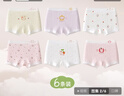 貓人兒童內褲1女童平角純棉3寶寶5全棉6發(fā)育期9-12歲女孩100%棉短褲15 曬單實(shí)拍圖