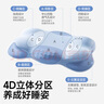 如山云朵兒童枕頭專(zhuān)用枕工學(xué)護脊護頸透氣記憶棉3歲以上寶寶枕頭 曬單實(shí)拍圖