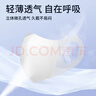 袋鼠醫生一次性醫用口罩3d立體防護高顏值女防塵透氣白色L碼30只獨立包裝 曬單實(shí)拍圖