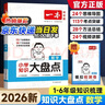 一本小學(xué)知識大盤(pán)點(diǎn)語(yǔ)文數學(xué)英語(yǔ)2026新版小升初總復習基礎知識點(diǎn)匯總大全人教版全國通用知識集錦大集結積累手冊小學(xué)生三四五六3456年級備戰考試一本正版 小學(xué)知識大盤(pán)點(diǎn)【數學(xué)】 曬單實(shí)拍圖