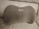 GREAT LIFE汽車(chē)腰靠開(kāi)車(chē)護腰靠墊記憶棉靠背墊辦公室腰部腰托車(chē)用套裝腰枕 曬單實(shí)拍圖