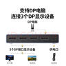 綠聯(lián)DP1.4分配器一拖三8K60Hz/4K240Hz超清一分三1進(jìn)3出同顯/異顯 主機電腦顯卡接顯示器電視55348 曬單實(shí)拍圖