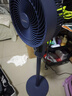 康佳（KONKA）空氣循環(huán)扇電風(fēng)扇家用風(fēng)扇臺式搖頭小風(fēng)扇立式換氣扇輕音電扇大風(fēng)量交流定頻落地扇KXHS-1801-P 曬單實(shí)拍圖
