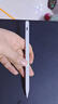 remax【全系通用】適用華為手寫(xiě)筆m-pencil三代防誤觸電容筆平板筆matepad11.5s/Pro12.2/Air12/Mini 曬單實(shí)拍圖