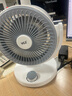 VCJ空氣循環(huán)扇 電風(fēng)扇臺式輕音降噪節能換氣遙控桌面小型落地風(fēng)扇 【居家】三檔控速全屋循環(huán)仿生羽翼 曬單實(shí)拍圖