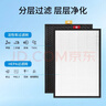 綠塵適配honeywell霍尼韋爾空氣凈化器KJ300F/KJ305FKJ310FKJ370F/PAC35M過(guò)濾芯濾網(wǎng)套裝第二層+第三層 曬單實(shí)拍圖