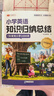 斗半匠40篇英語(yǔ)童話(huà)故事記完小學(xué)1000詞小學(xué)英語(yǔ)知識歸納總結7天背完1000詞英語(yǔ)單詞記背神器英語(yǔ)詞匯每日一練【2冊 曬單實(shí)拍圖