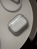 圖拉斯【自營(yíng)正品|晶透超薄】適用蘋(píng)果airpods pro3保護套airpods Pro三代藍牙耳機保護殼防摔硅膠殼透明 曬單實(shí)拍圖